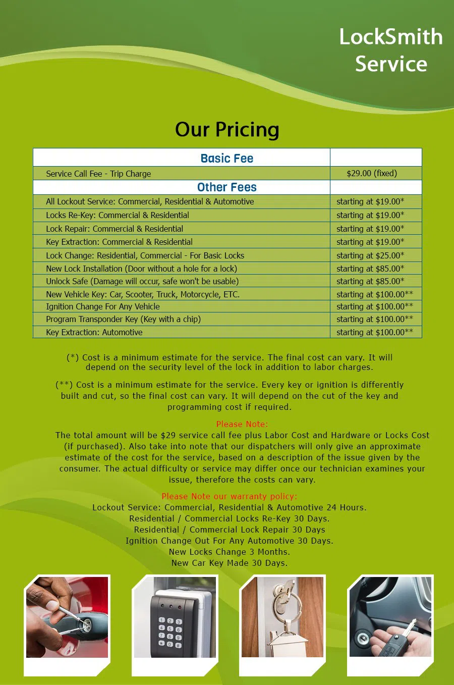 Elizabeth NC Locksmith Store, Charlotte, NC 704-712-4335