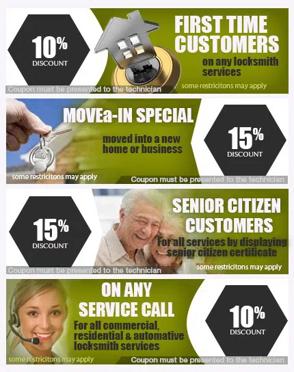 Elizabeth NC Locksmith Store, Charlotte, NC 704-712-4335